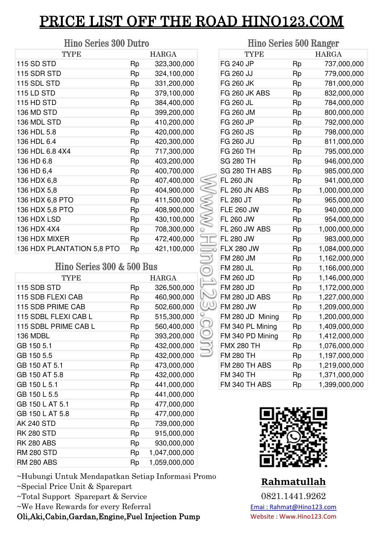 Price List Hino123.com 2025